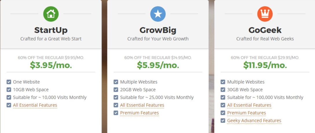 SiteGround Discount Coupon on All Shared Hosting Plans