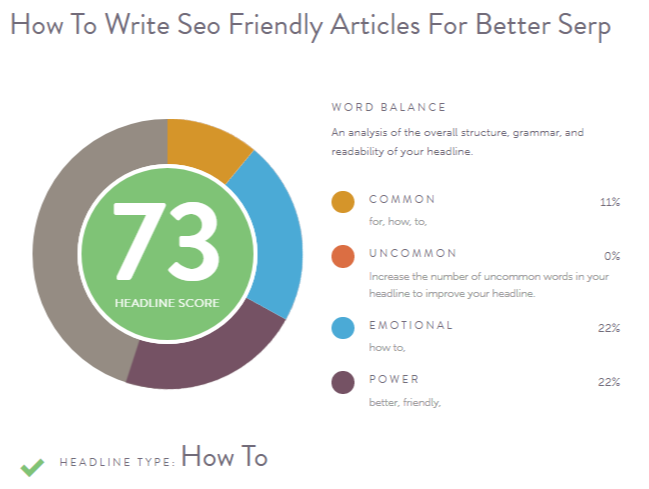 How To Write Seo Friendly Articles For Better Serp